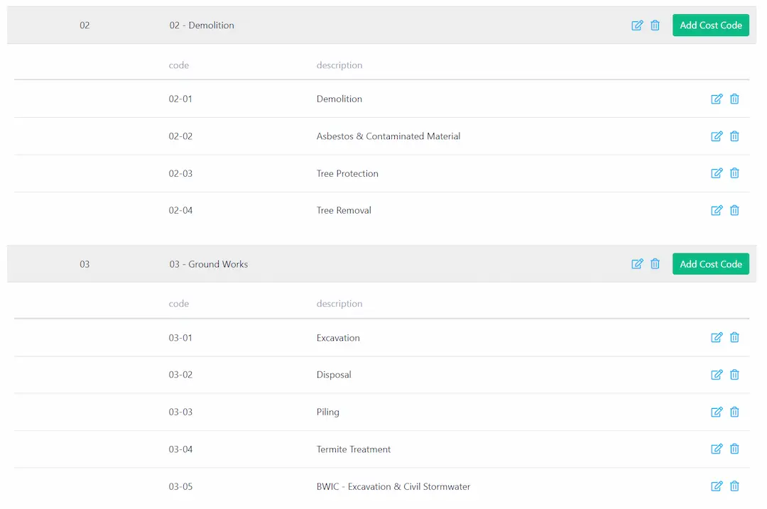 Streamlining Project Costs with Cost Codes A StepbyStep Guide