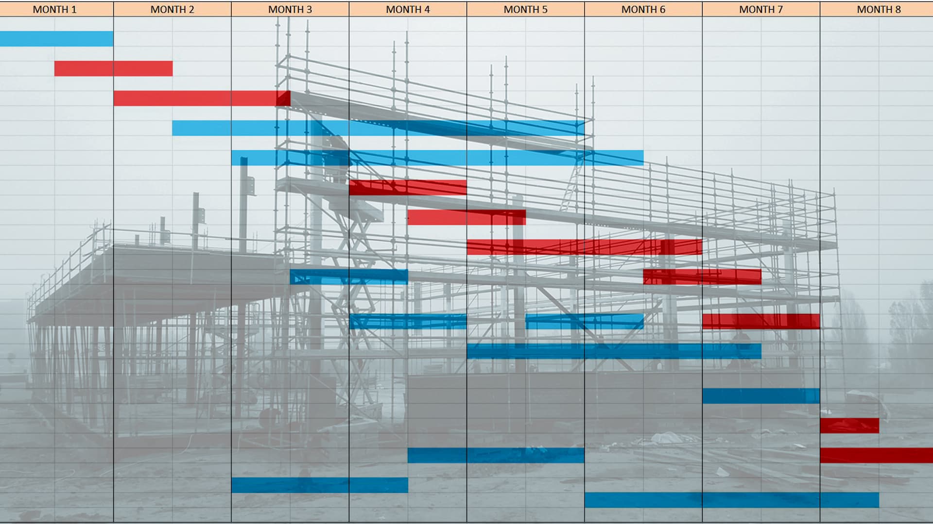 Construction scheduling